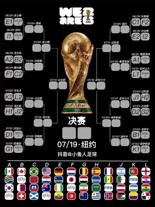 2026世界杯32强对阵规则游戏截图