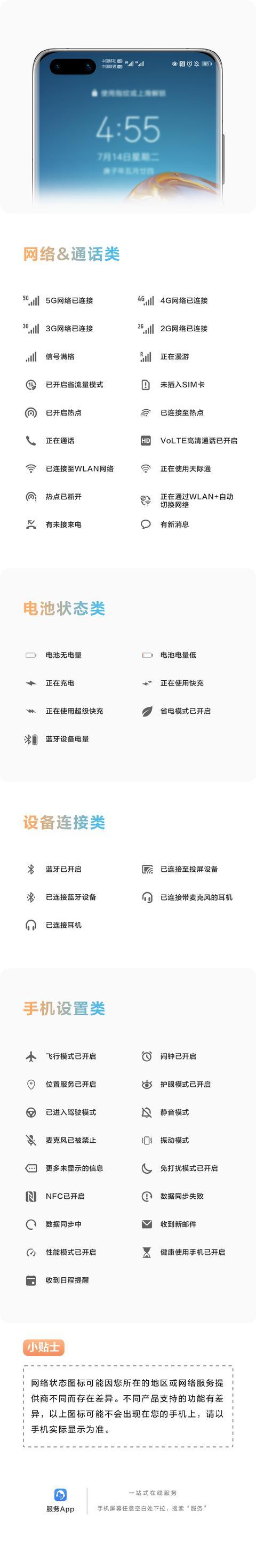 荣耀v20状态栏图标详解缩略图