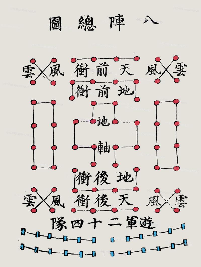 侠客梦阵法怎么上阵图标