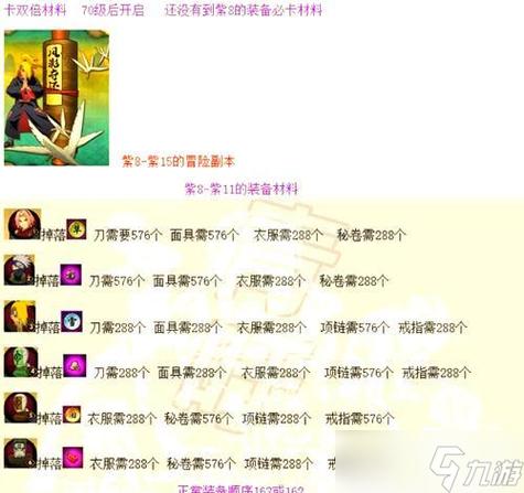 黄金人马掉落物品有哪些缩略图