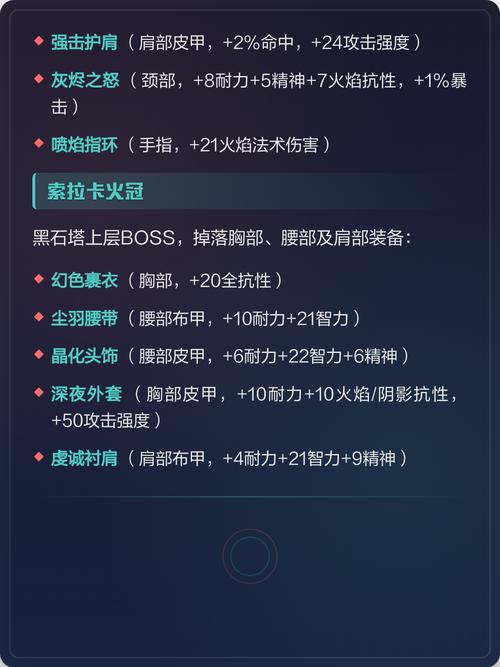 黑石塔上层boss掉落一览缩略图