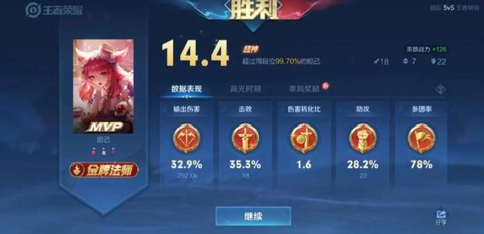 王者荣耀平均评分8.0算不算高缩略图