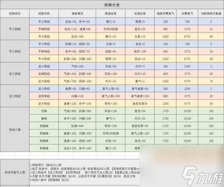 烟雨江湖40级野怪哪里爆率高缩略图