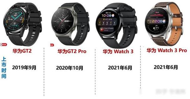 华为手表gt2手表音乐怎么下载缩略图
