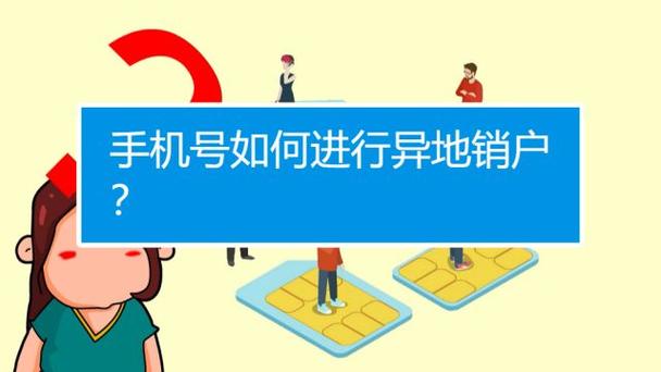 移动手机卡异地销户方法缩略图