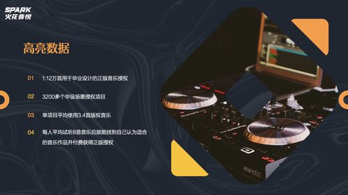 如何把视频里音乐提取出来到本地缩略图