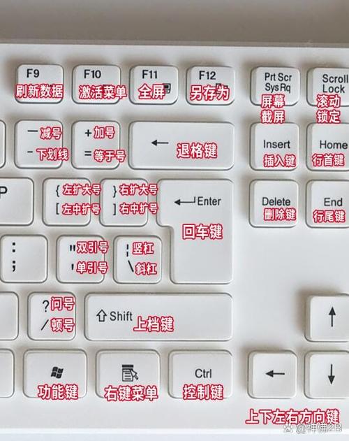 笔记本键盘的使用注意事项缩略图