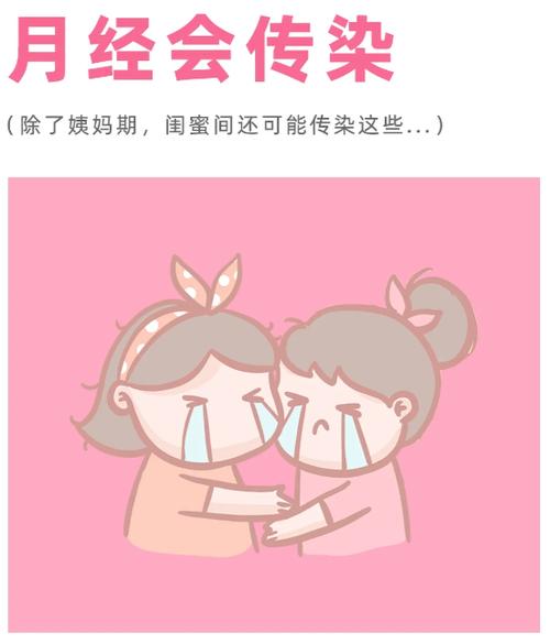 美柚怎么重新设置月经时间缩略图
