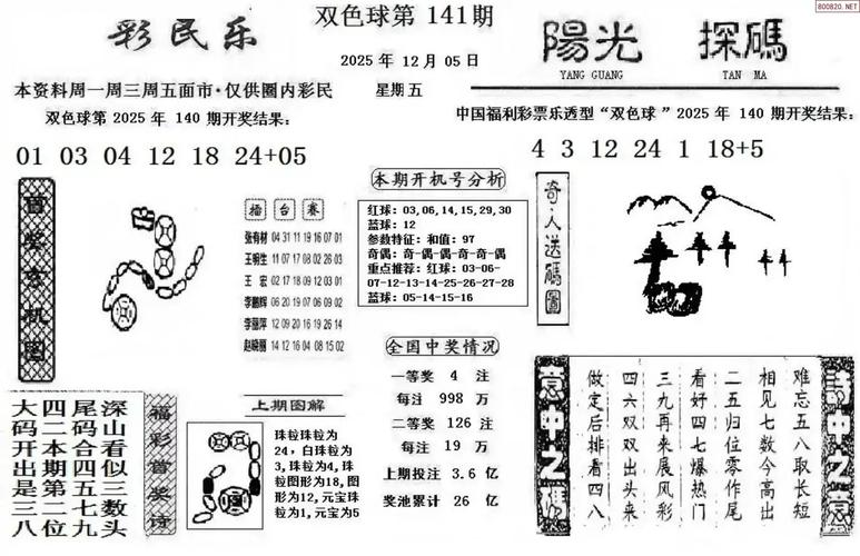 迷途明灯东方财富网博客缩略图