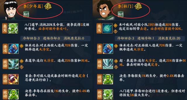 火影忍者世界等级划分缩略图