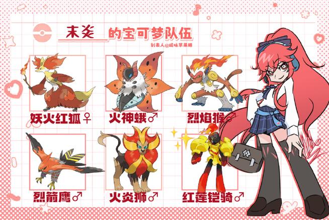 宝可梦训练家等级划分缩略图