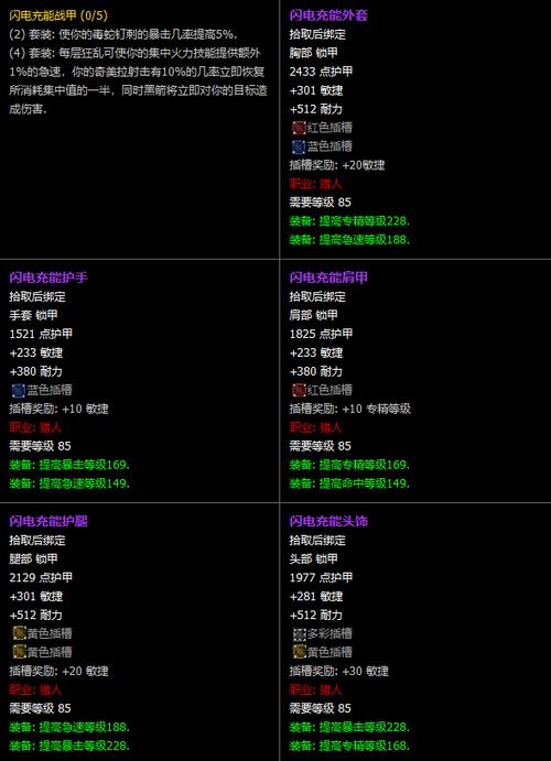 魔兽世界怀旧服猎人专业选择