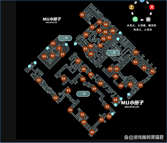 奇迹mu刷宝石地点缩略图