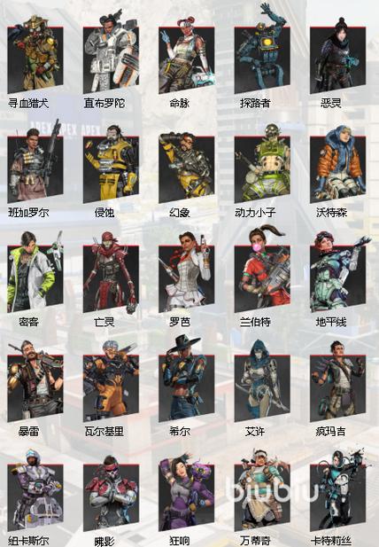 apex英雄手游高能英雄版本介绍