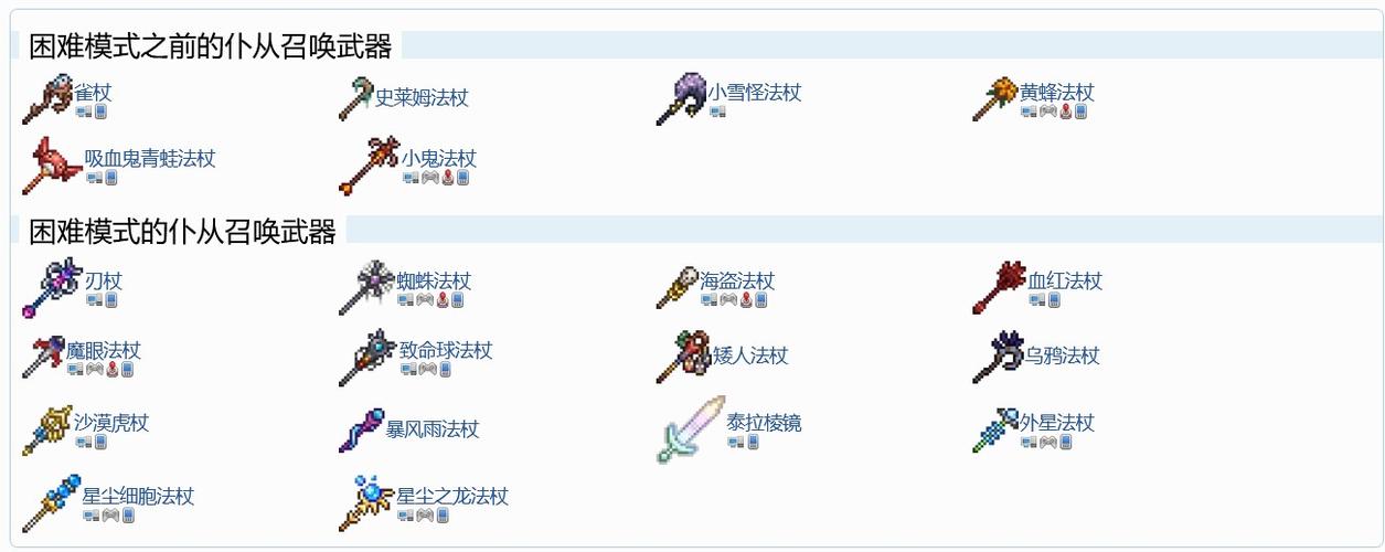 泰拉瑞亚召唤师套装配方缩略图