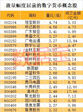人民币股票代码是多少缩略图