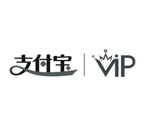 支付宝限制头像,和添加好友,和好友禁缩略图