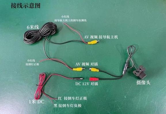 监控摄像头五根线怎么接缩略图