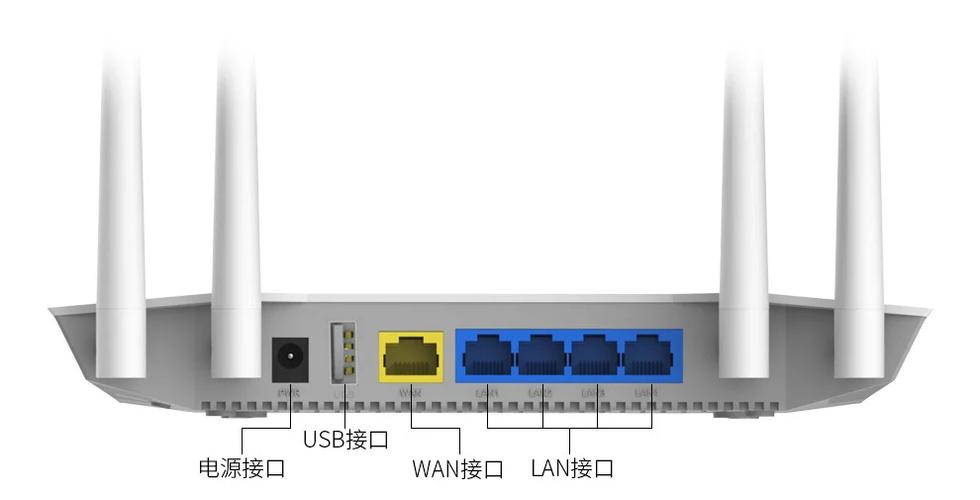 光猫连接路由器的wan口还是lan口游戏截图