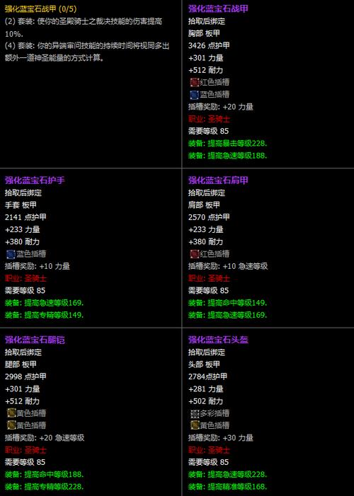 魔兽世界怀旧服面板属性介绍