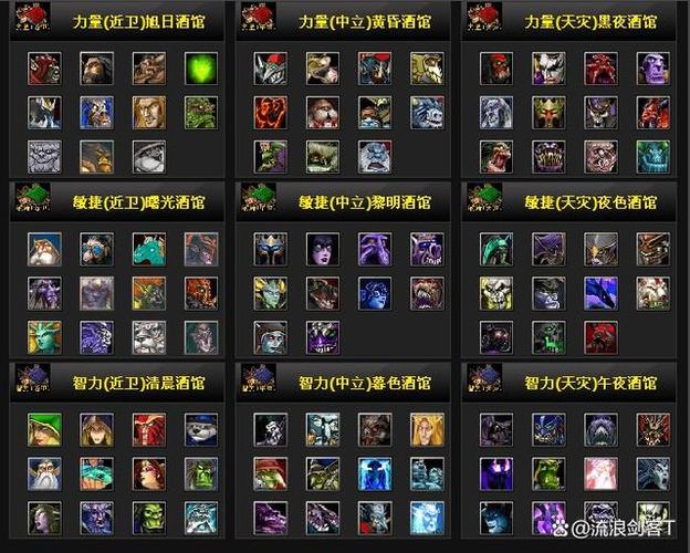 DOTA1冥界亚龙出装缩略图