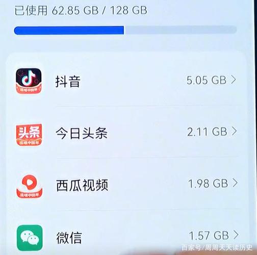 抖音占了十几个g怎么清理缩略图