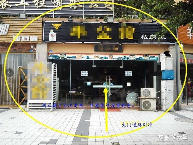 门店对着路口风水好吗游戏截图