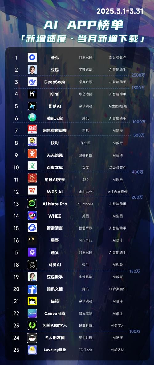 靠比较好的软件大全免费下载2025缩略图