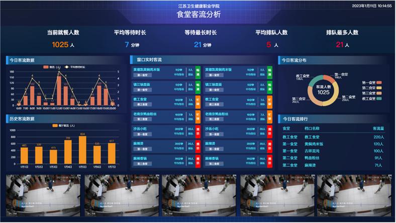 联通校内流量只能在学校用吗缩略图