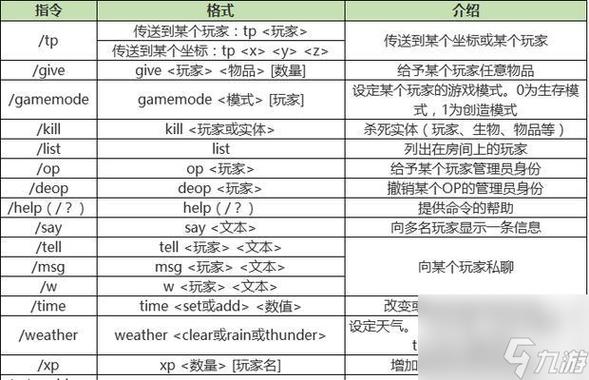我的世界手机版指令生成器图标