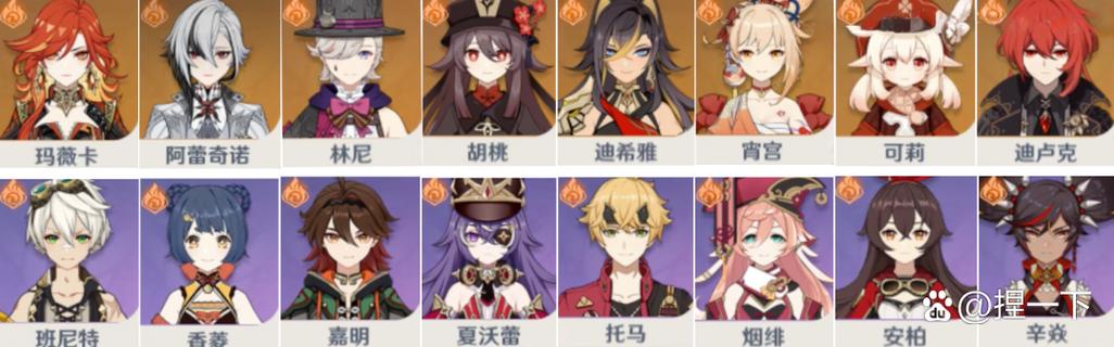 原神公认十大最强角色缩略图