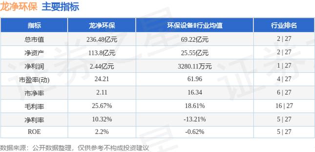 600388今日股价仲夏版游戏截图