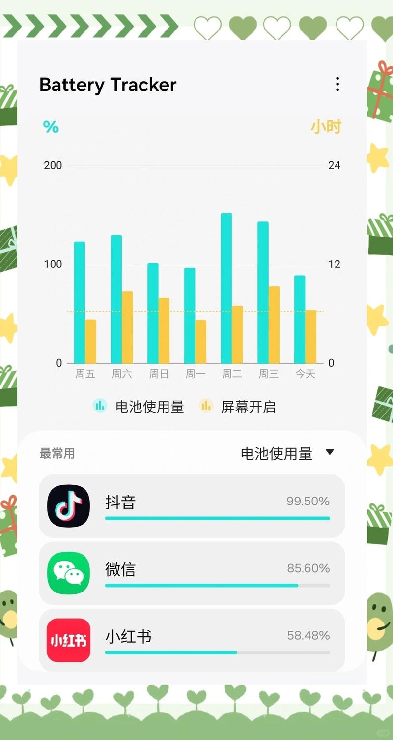 普通监控一天耗电多少度缩略图