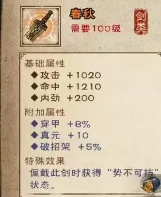 烟雨江湖80装备图纸在哪游戏截图
