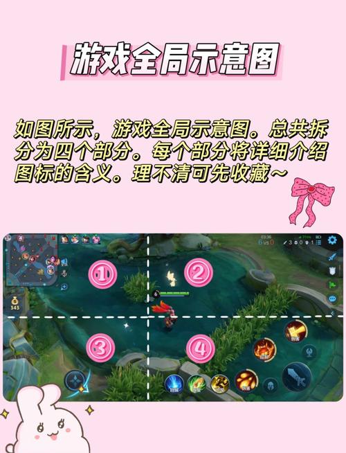 王者荣耀里不能打字,要怎么设置缩略图