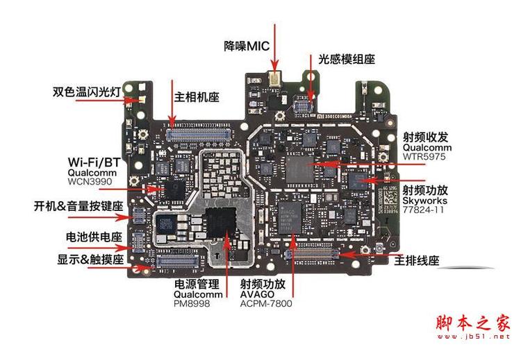 小米6更换喇叭教程缩略图