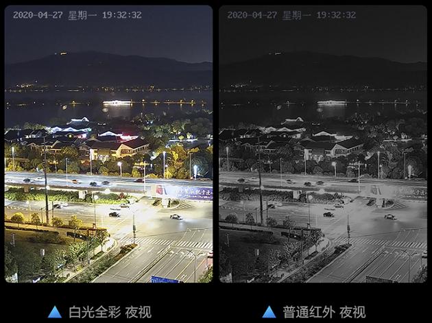 模拟摄像机和网络摄像机的区别游戏截图
