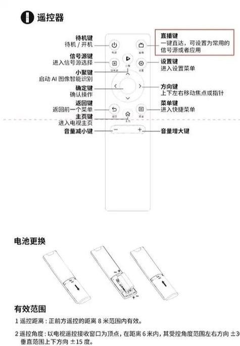 海信电视在电视按键上怎样调视频缩略图