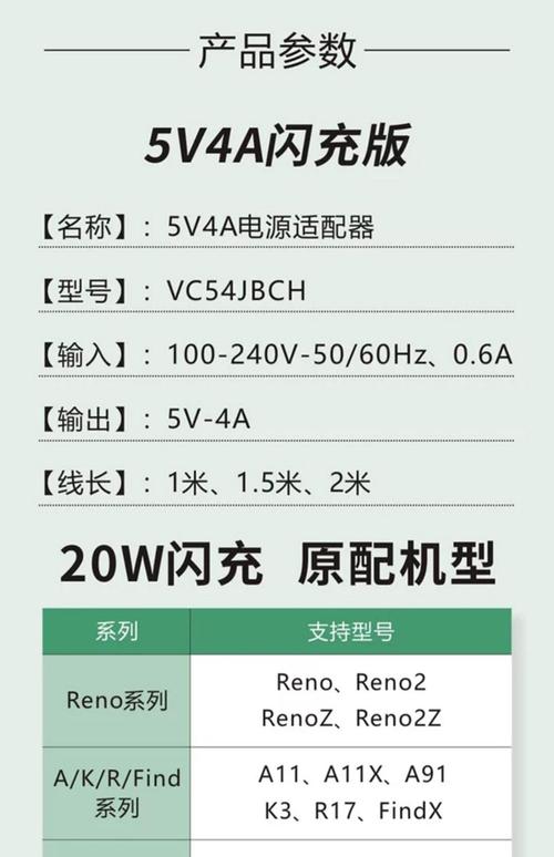 oppo快速充电代码缩略图