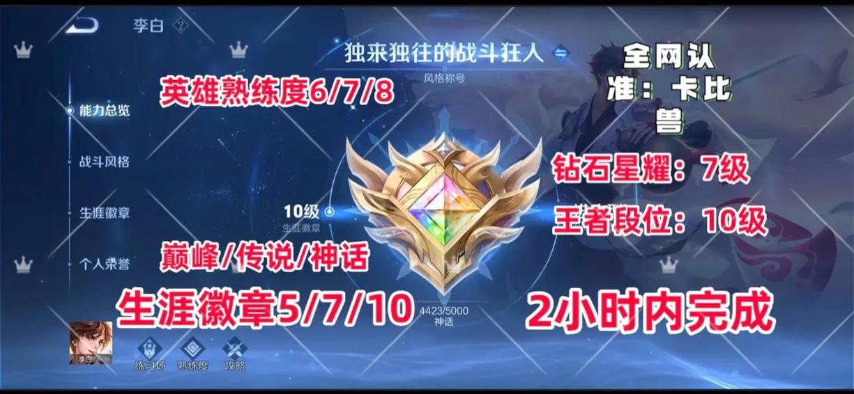 王者荣耀怎么获得生涯徽章