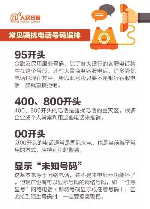 95开头的七位数电话是干嘛的缩略图