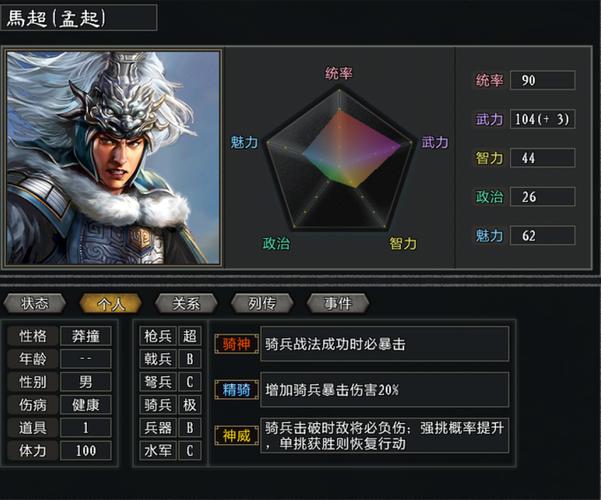 三国志11纯骑兵流最厉害三个角色