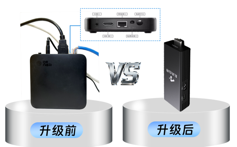 移动机顶盒无法连接的解决方法缩略图