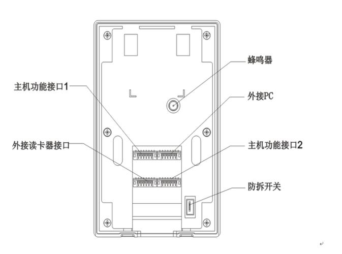 大华门禁一体机接线方法缩略图