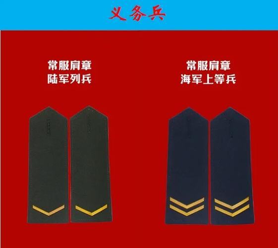 口袋奇兵怎么快速晋升军阶缩略图