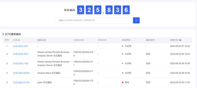 广州信日信息科技有限公司