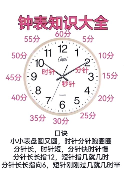 卡西欧的时针秒针不对时间怎么办缩略图
