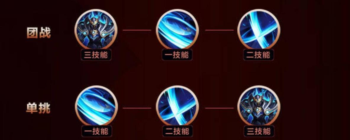 铠的连招技巧和出装缩略图