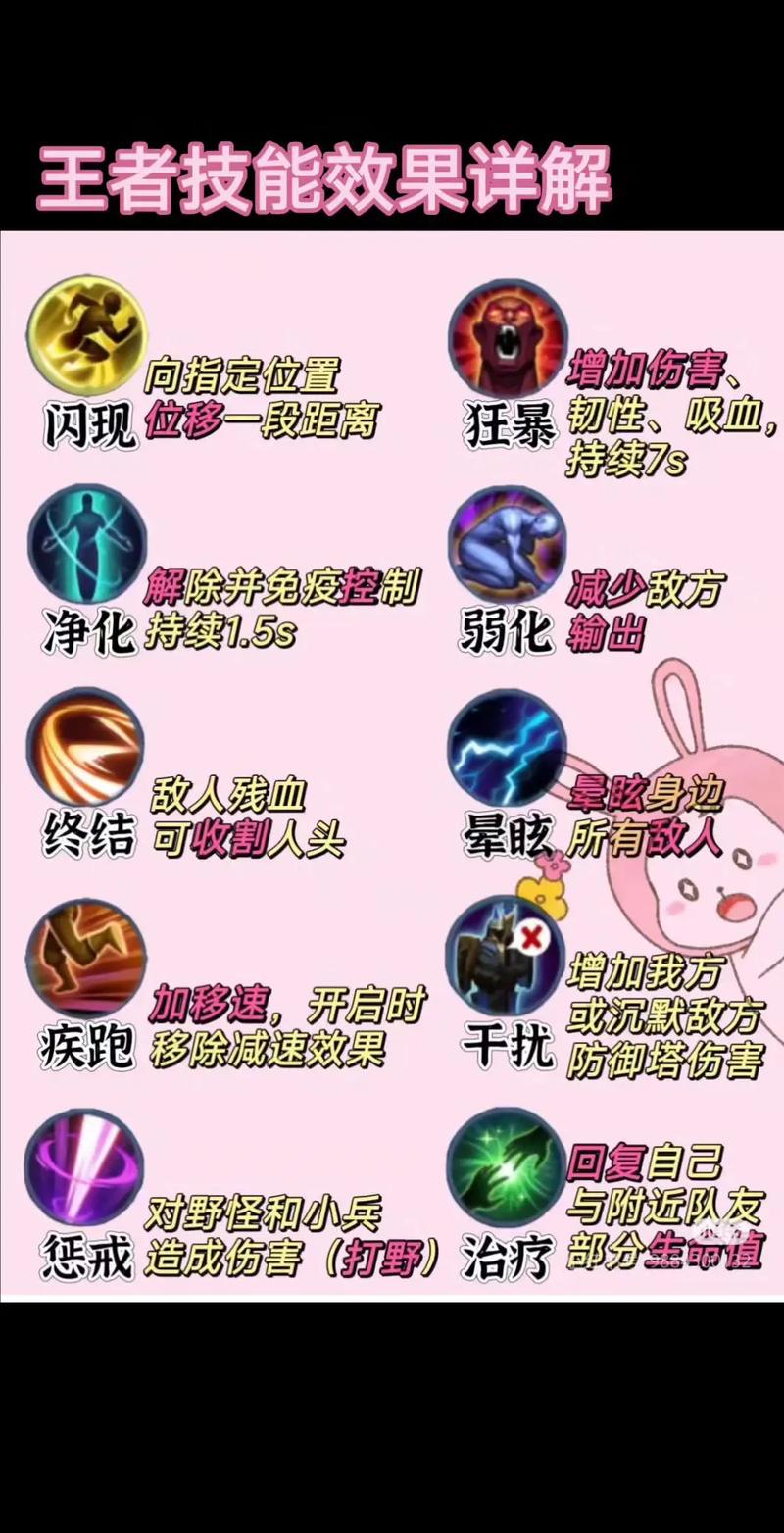 王者荣耀新英雄龟甜枣太郎的技能介绍