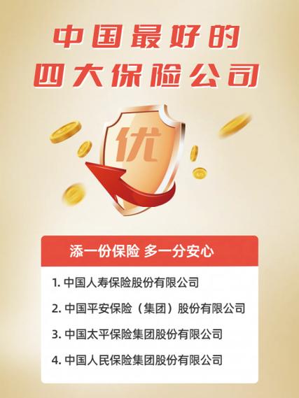 中国最好的四大保险公司缩略图